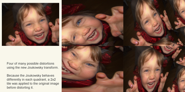 Examples of Joukowsky transform.