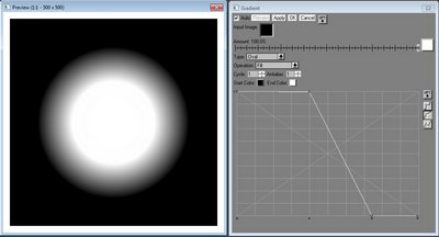 Linear softness