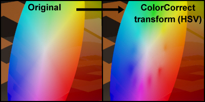 fVibrance_HSV-ClrCorrect_Xform.jpg