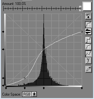 HiPassRGBcurve2.jpg
